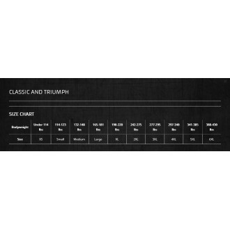 Titan powerlifting singlet Triumph solid IPF