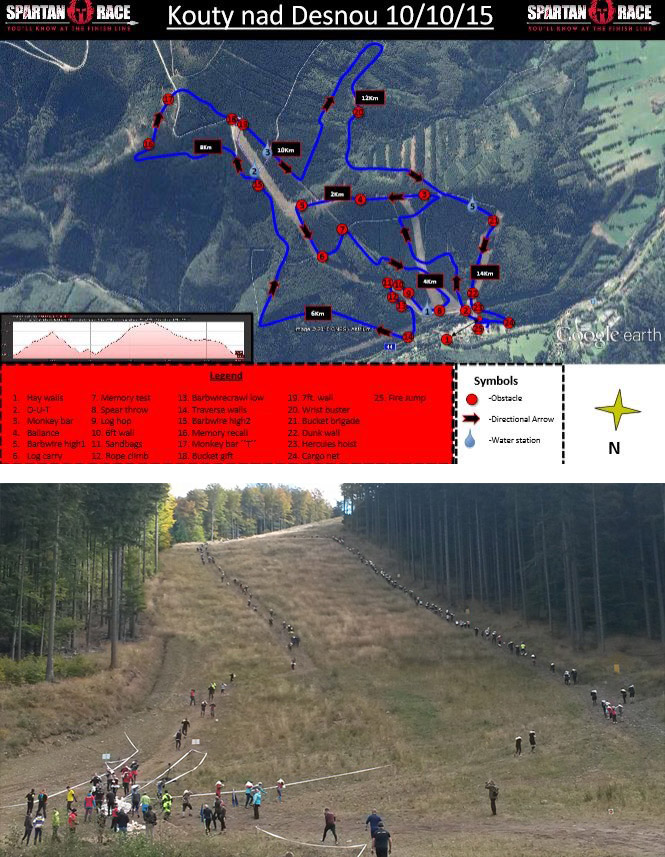 Spartan Race Tomas Benes